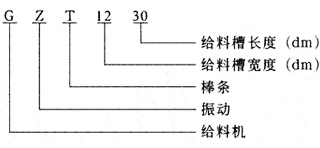 GZT棒條式振動給料機(jī)產(chǎn)品型號表示示例