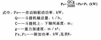 TD、TH型斗式提升機省換功率