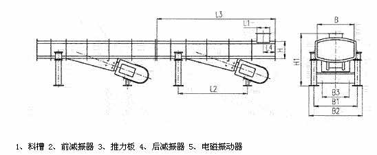 DZF、ZDZ—B/L電磁振動輸送機(jī)外形尺寸